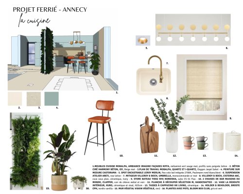 Planche tendance - Cuisine