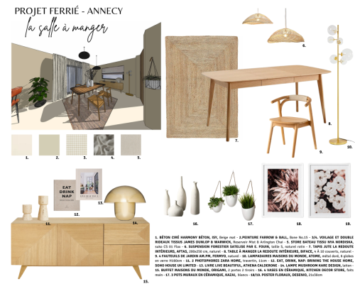 Planche tendance - Salle-à-manger