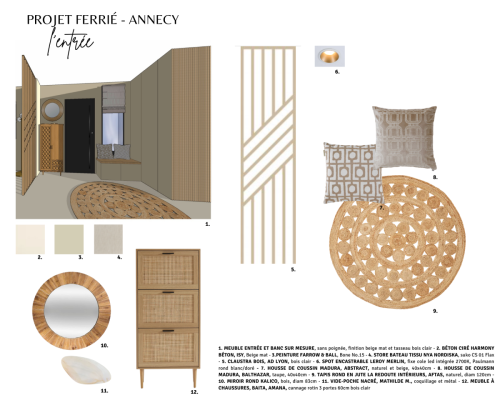 Planche tendance - Entrée